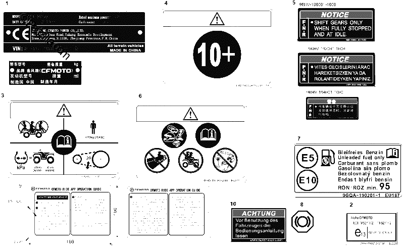 Diagrama de WARNING DECAL CE CN 3