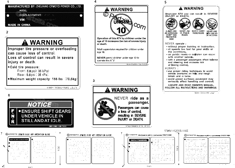 Diagrama de WARNING DECAL INTERNATIONAL 2
