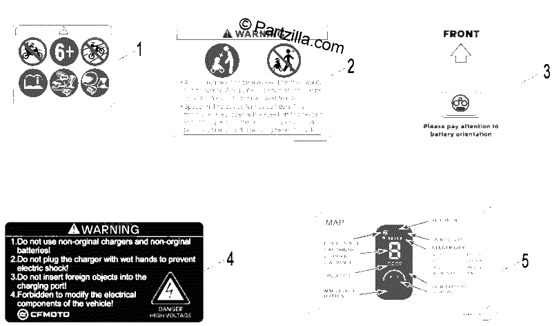 Diagrama de DECAL