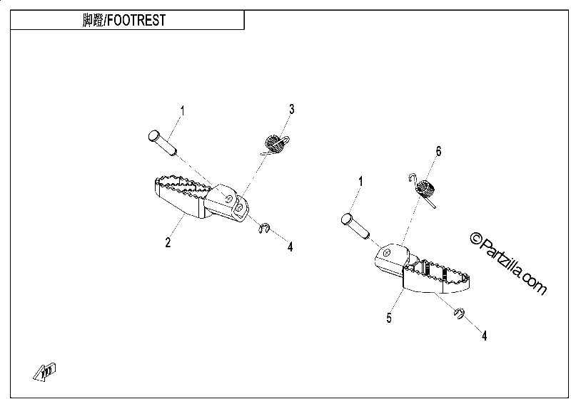 Diagrama de FOOTREST