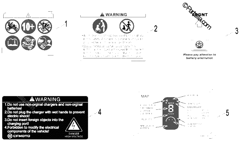 Diagrama de DECAL