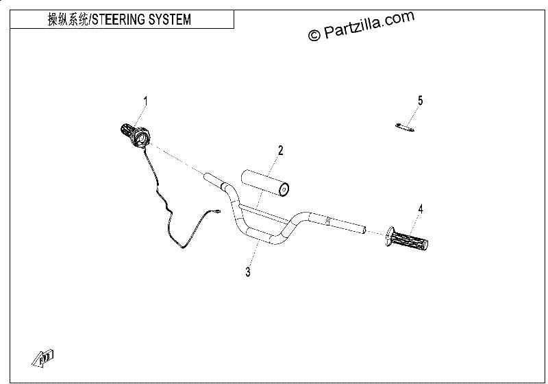 Diagrama de STEERING SYSTEM