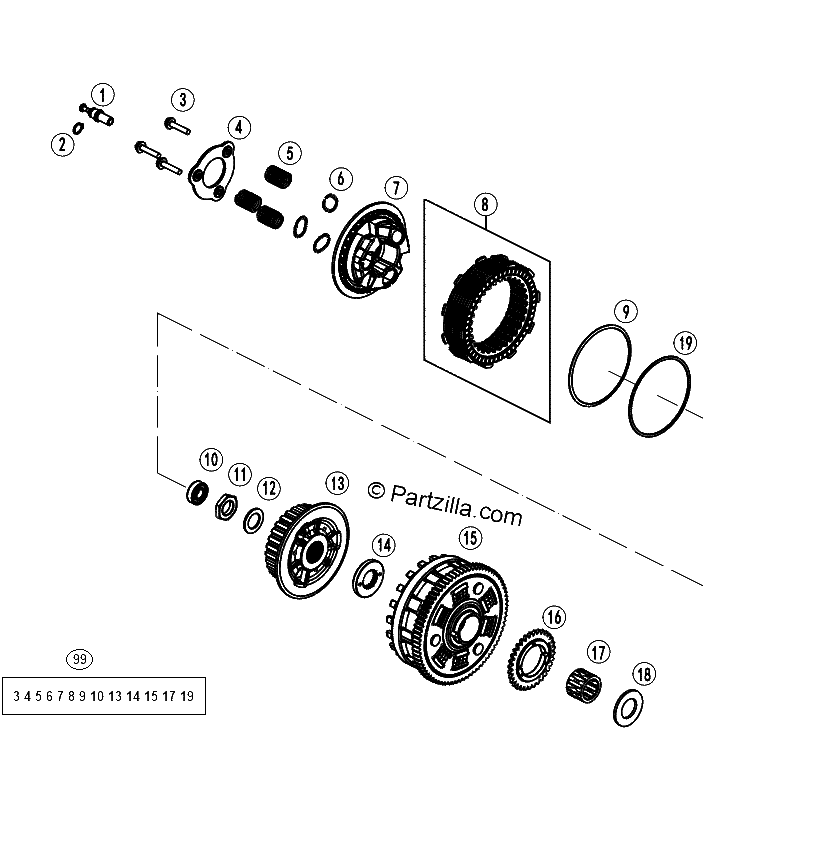 Diagrama de CLUTCH