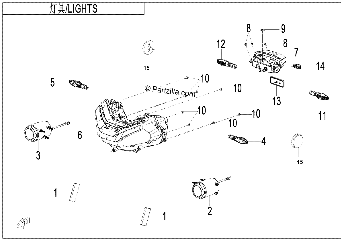 Diagrama de LIGHTS