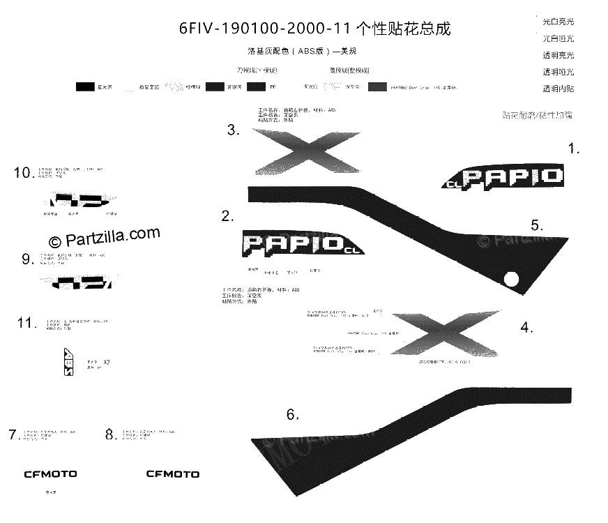 Diagrama de DECAL GALAXY GREY ABS