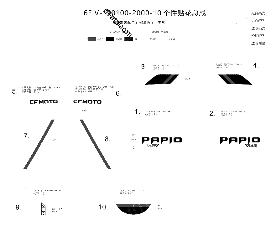 Diagrama de DECAL NEBULABLACK ABS