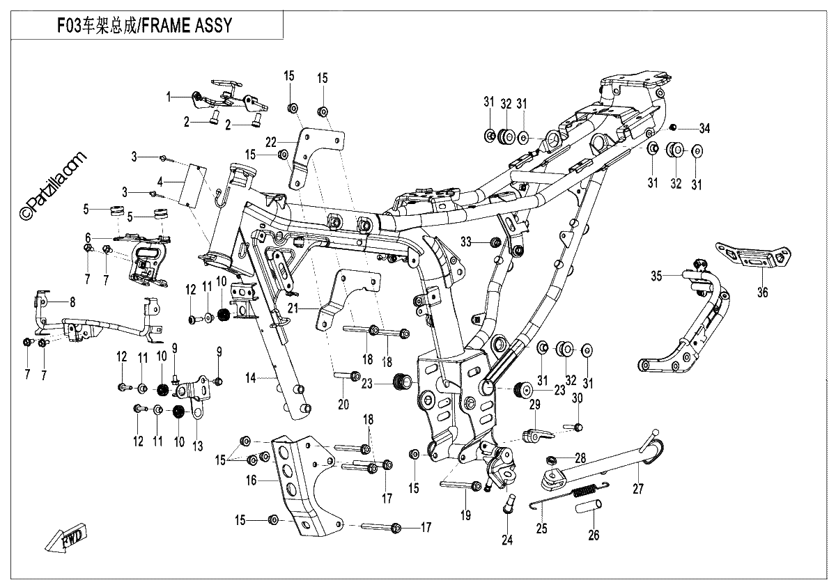 Diagrama de FRAME