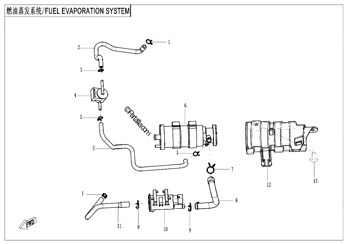 Diagrama de FUEL VAPORIZATION SYSTEM