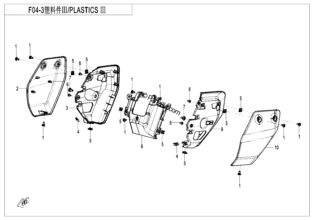 Diagrama de PLASTICS 3