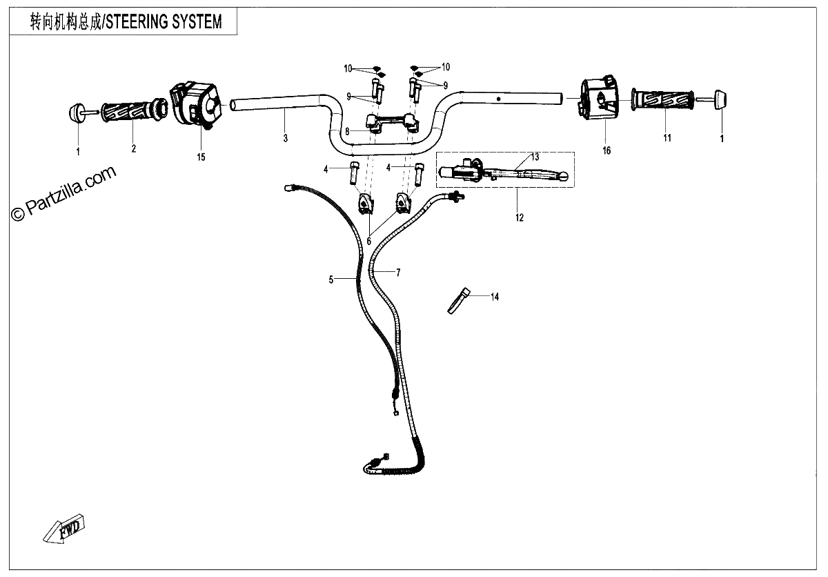Diagrama de STEERING SYSTEM