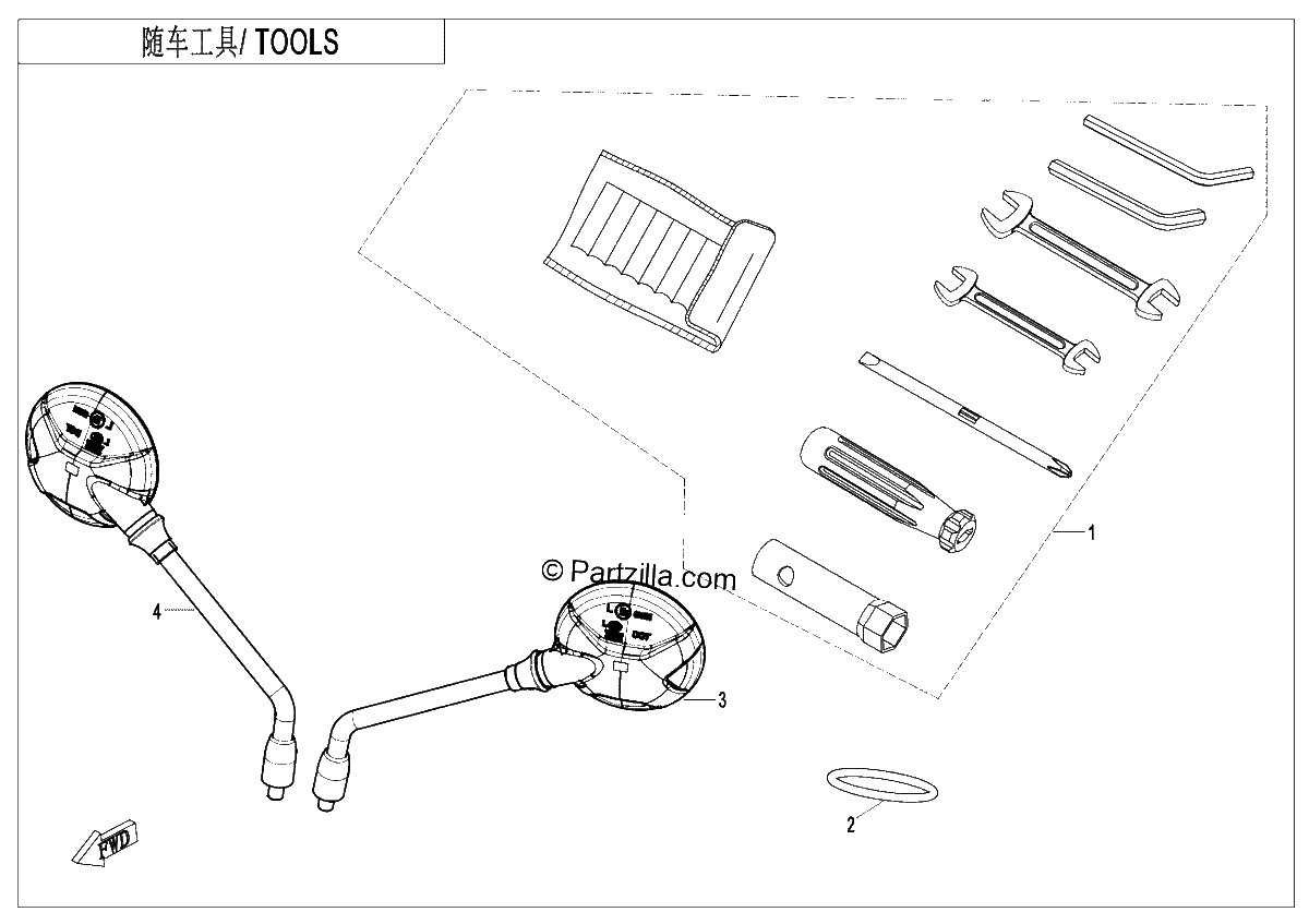 Diagrama de TOOLS