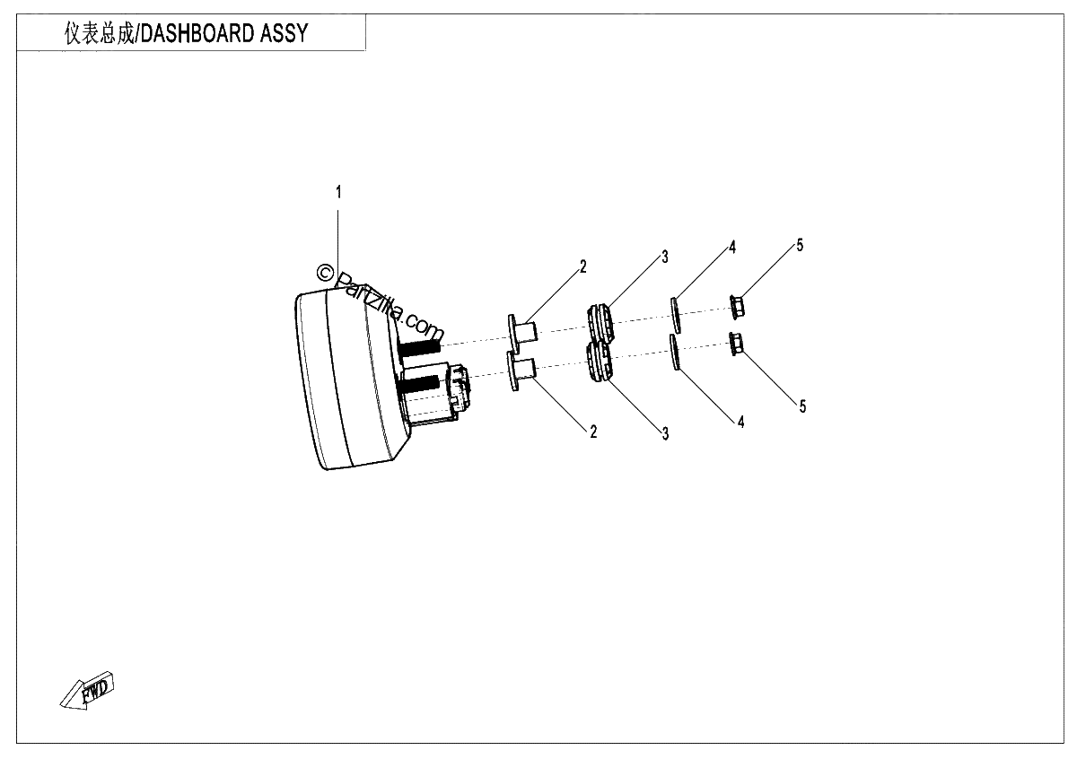 Diagrama de DASHBOARD