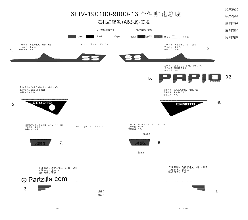 Diagrama de DECAL FIERY RED