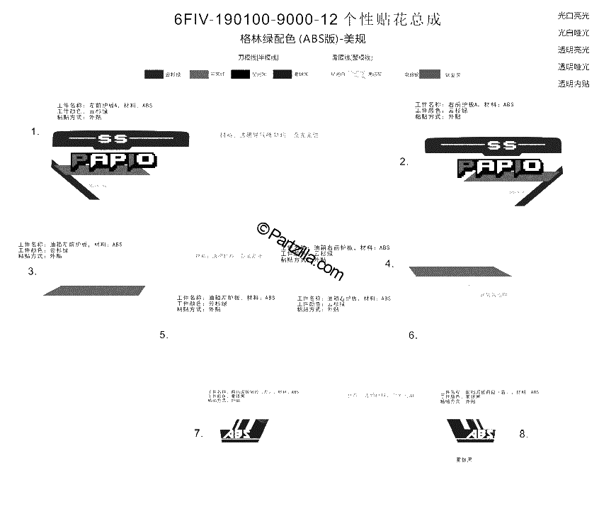 Diagrama de DECAL MOSSGREEN