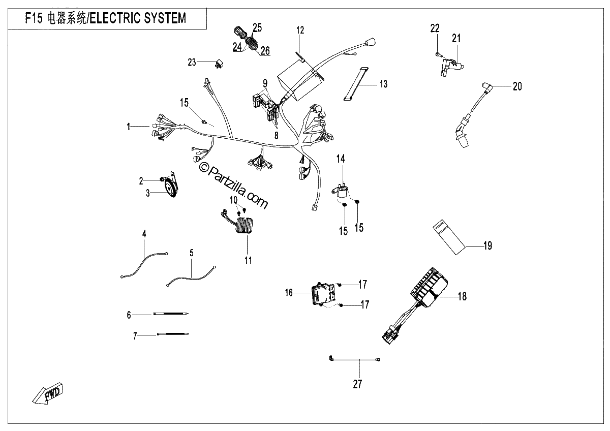Diagrama de ELECTRIC SYSTEM ABS