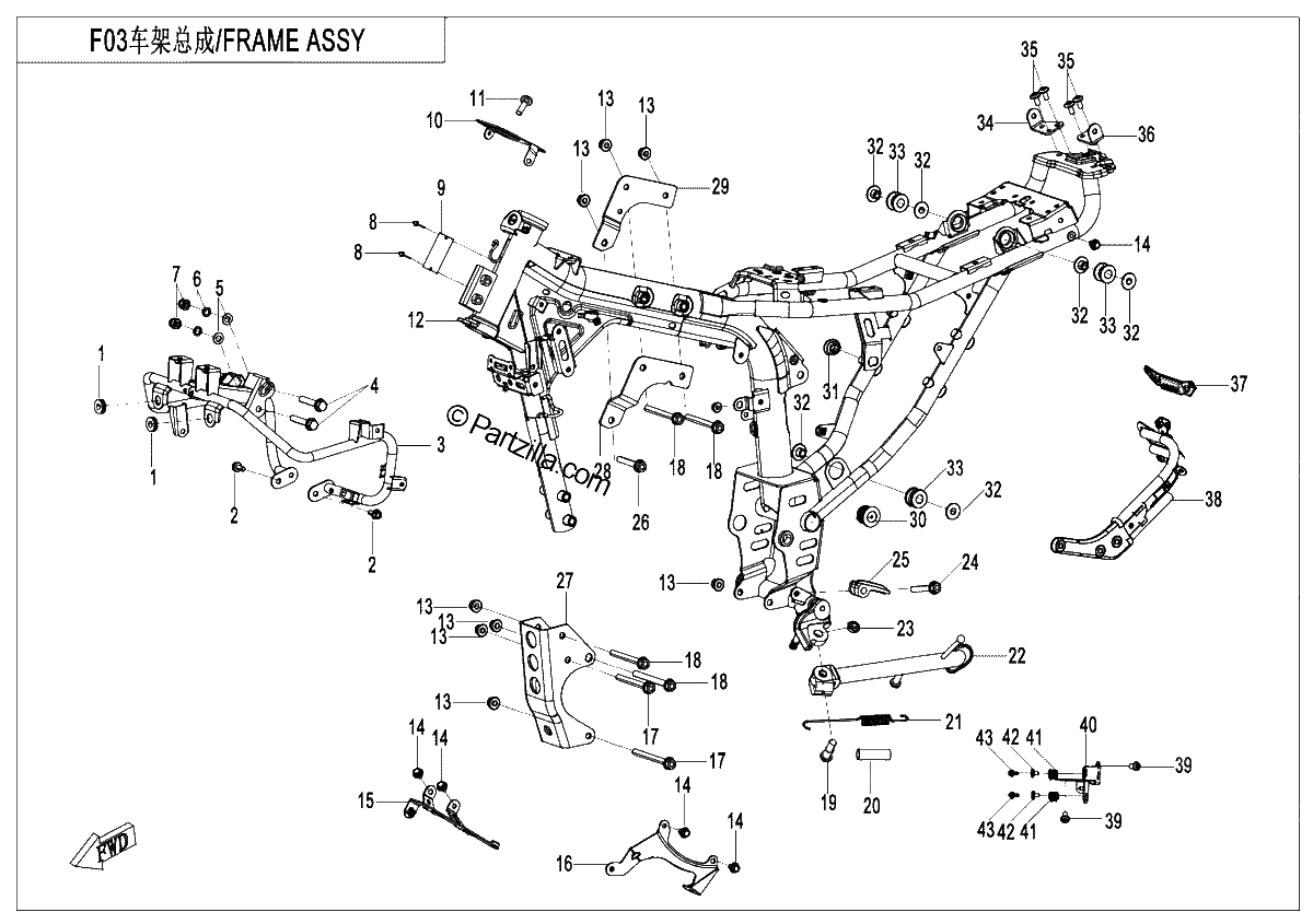 Diagrama de FRAME