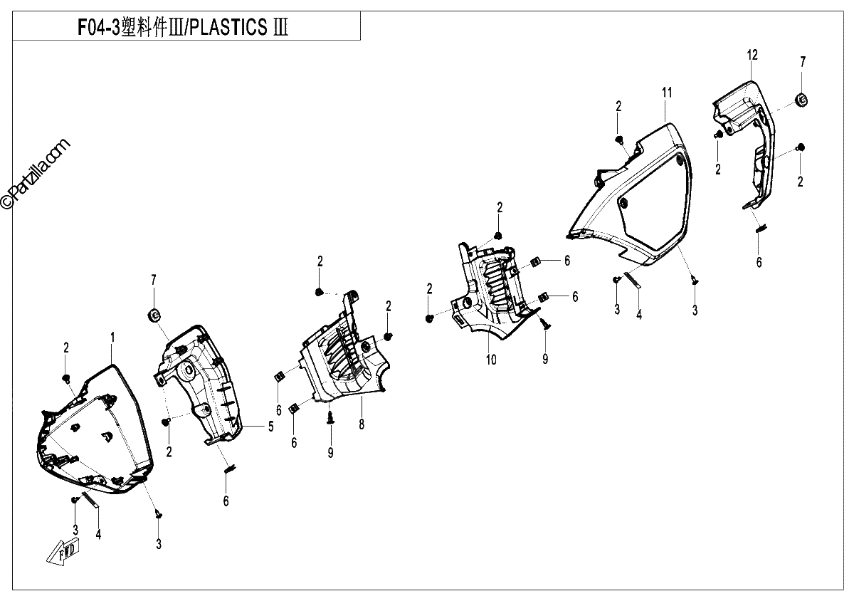 Diagrama de PLASTICS 3