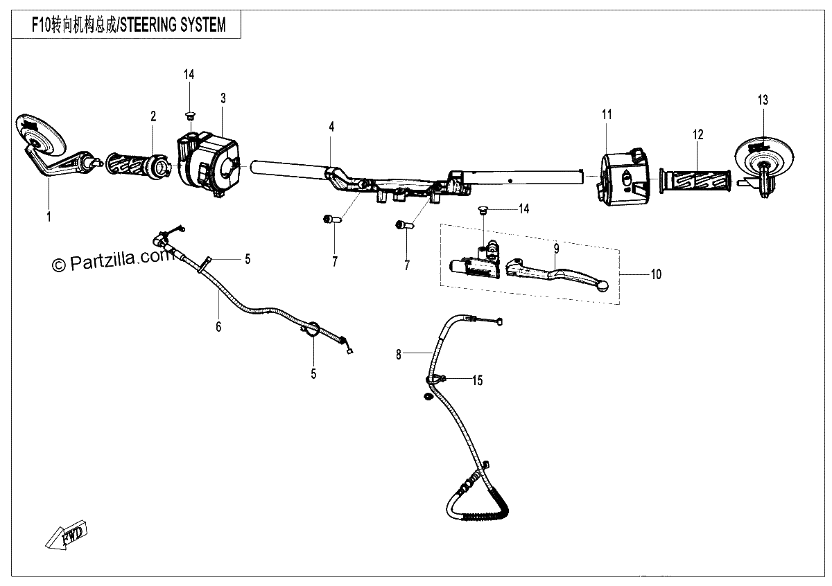 Diagrama de STEERING SYSTEM