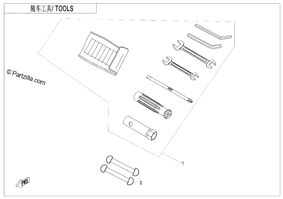 Diagrama de TOOLS