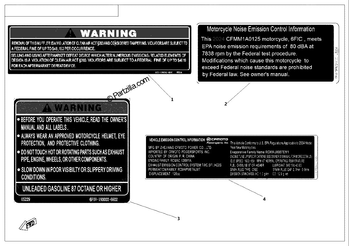Diagrama de WARNING DECAL US