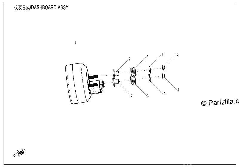 Diagrama de DASHBOARD