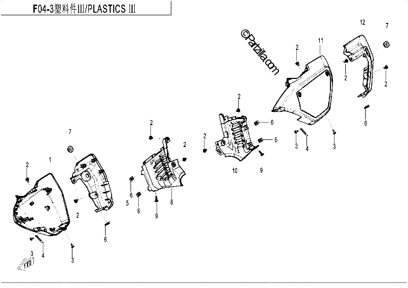Diagrama de PLASTICS A 3