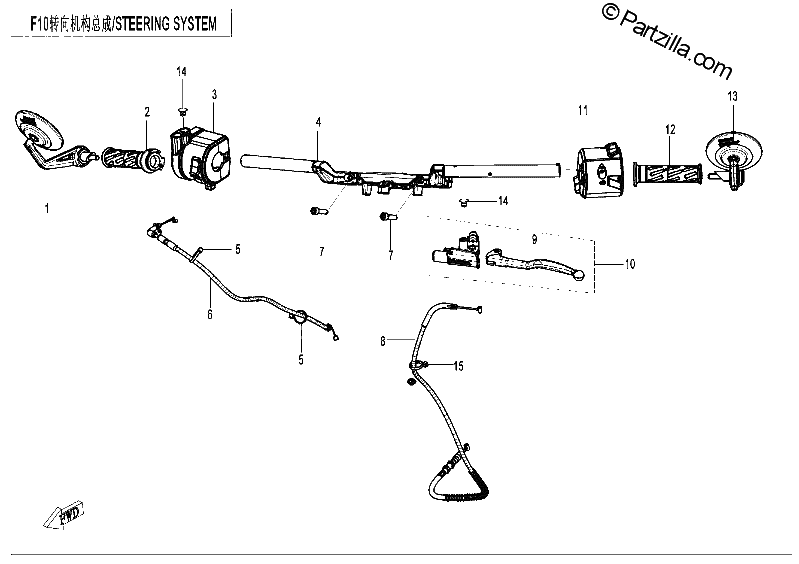Diagrama de STEERING SYSTEM