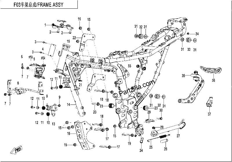 Diagrama de FRAME
