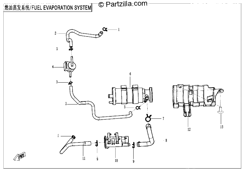 Diagrama de FUEL VAPORIZATION SYSTEM