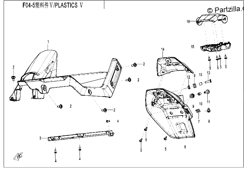 Diagrama de PLASTICSA