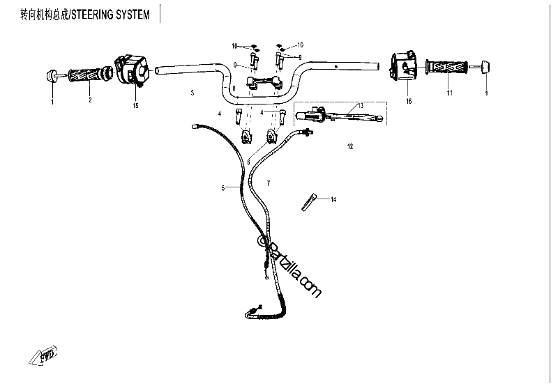 Diagrama de STEERING SYSTEM