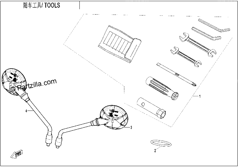 Diagrama de TOOLS
