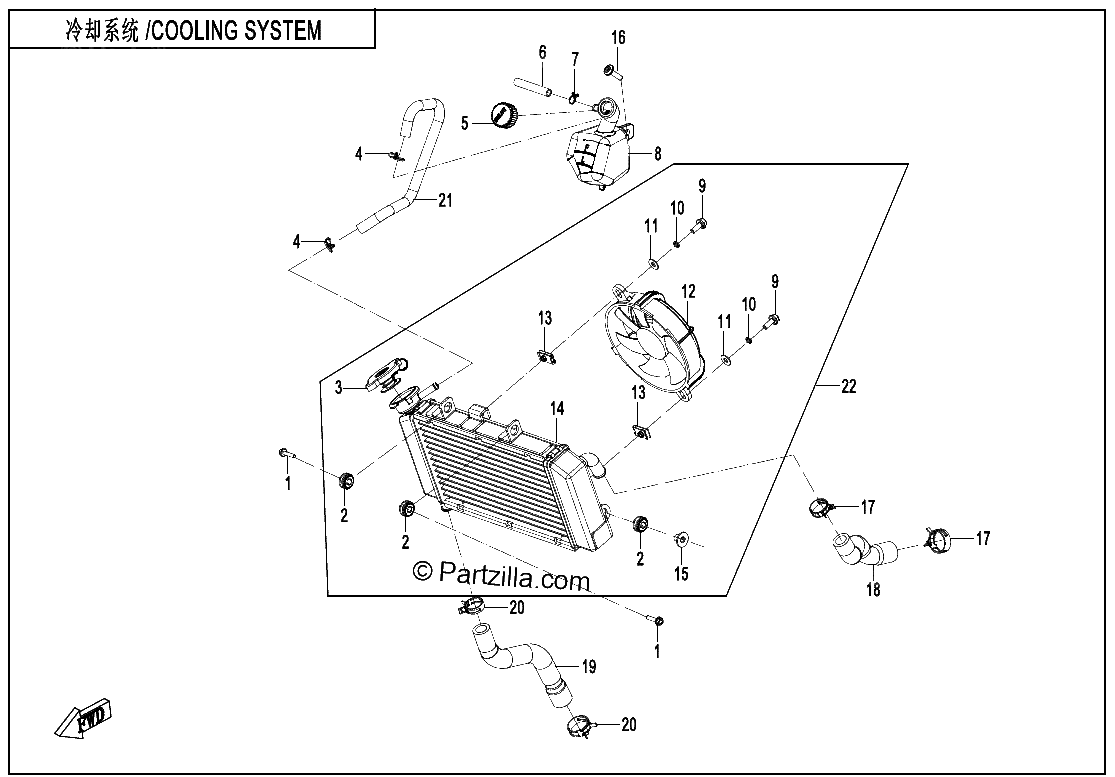 Diagrama de COOLING SYSTEM