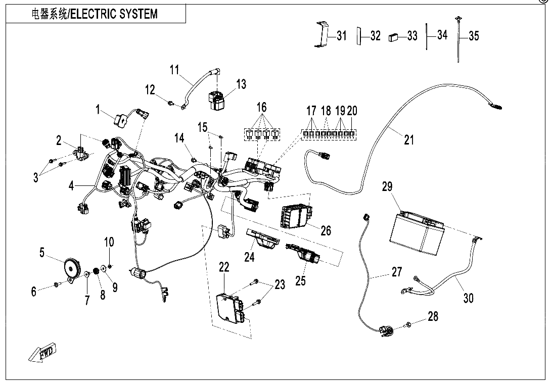 Diagrama de ELECTRIC SYSTEM