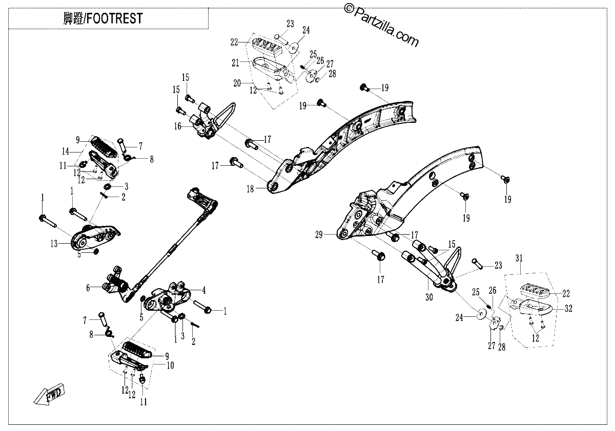 Diagrama de FOOTREST
