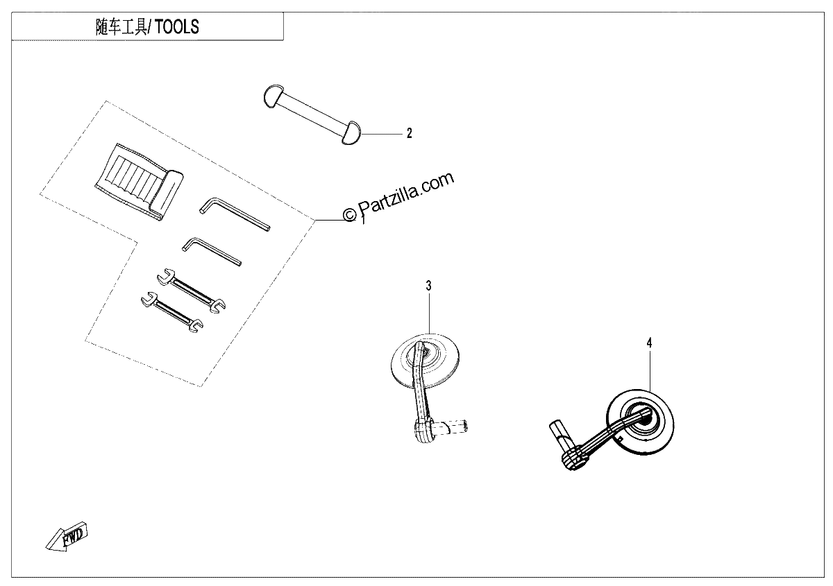 Diagrama de TOOLS