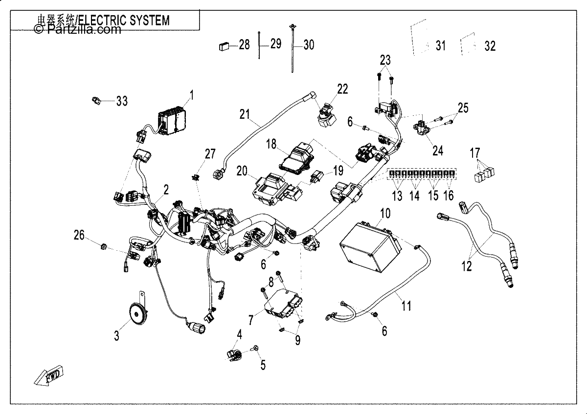 Diagrama de ELECTRIC SYSTEM