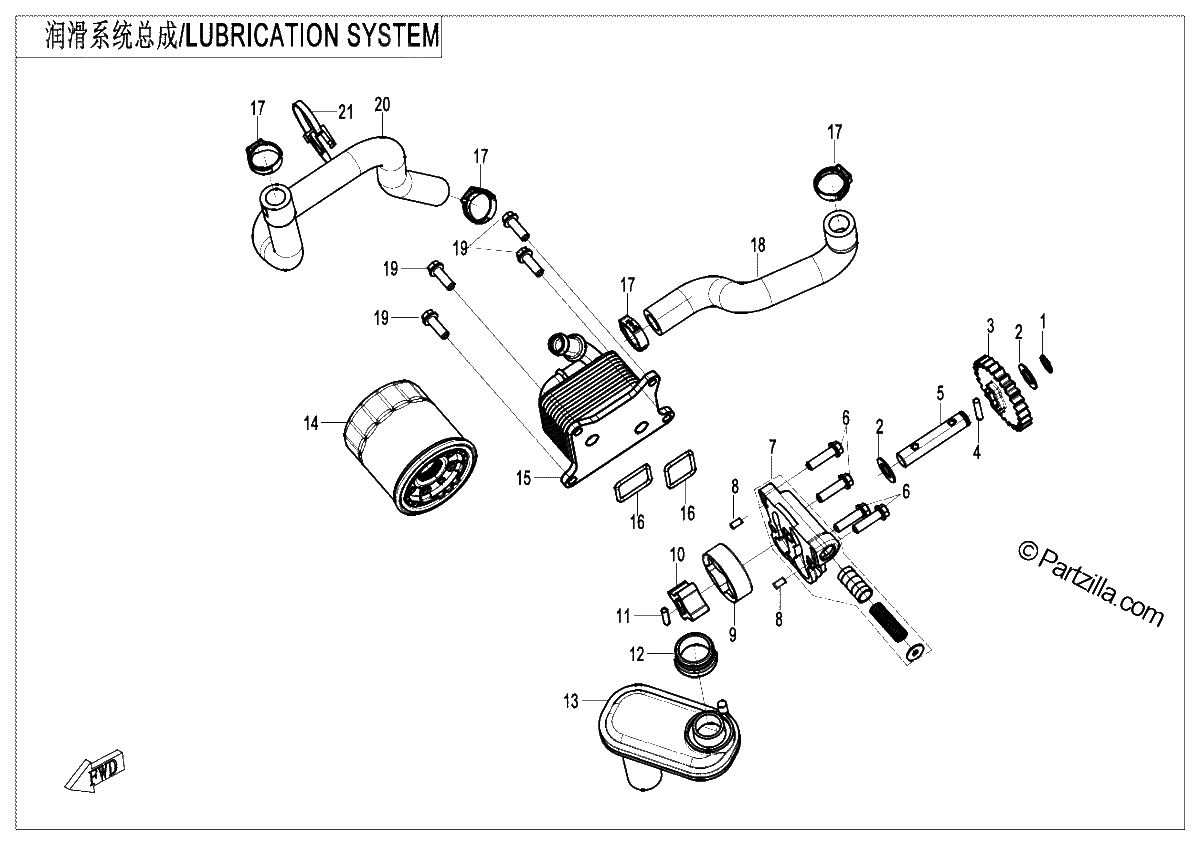 Diagrama de LUBRICATION SYSTEM