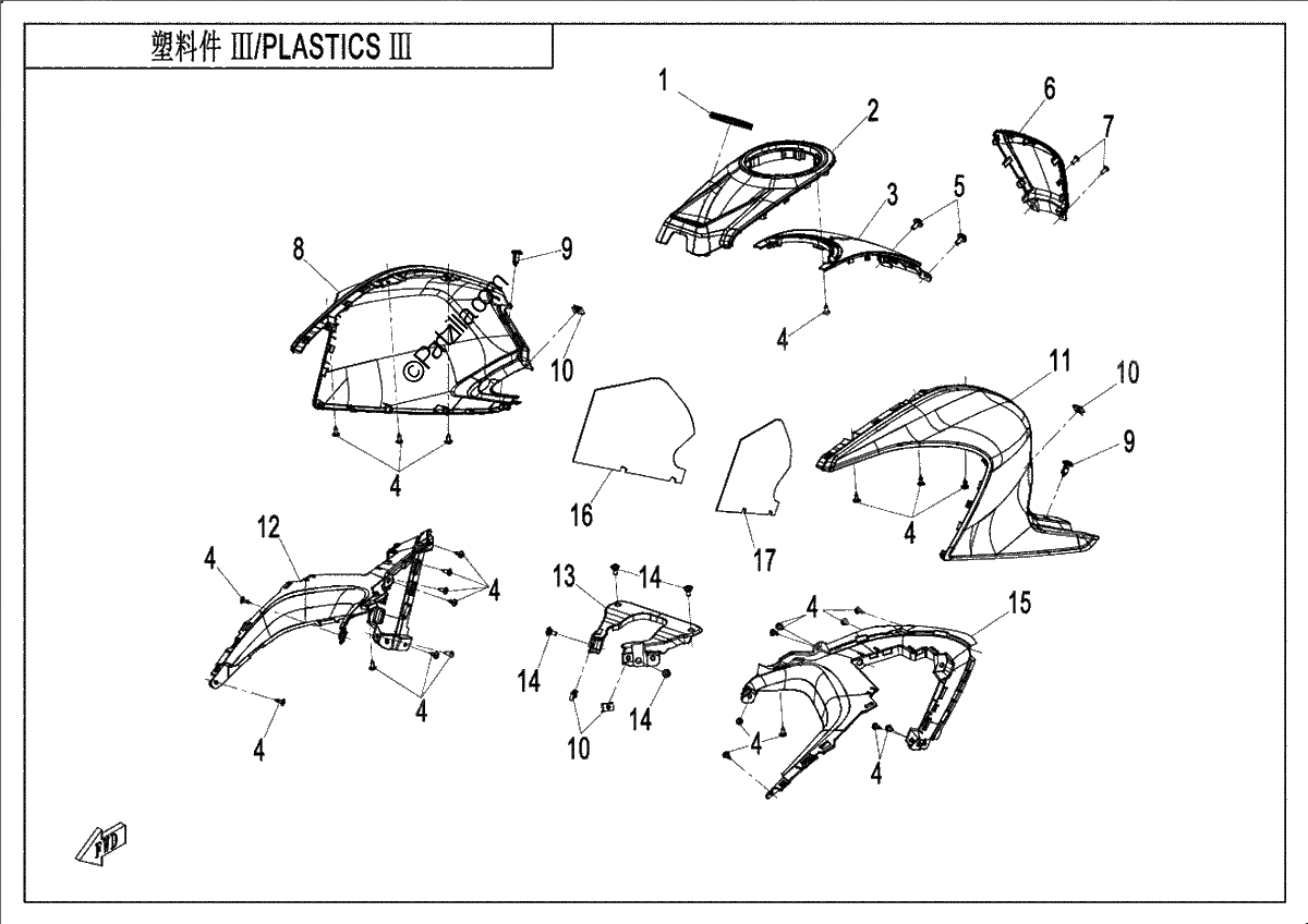 Diagrama de PLASTICS 3