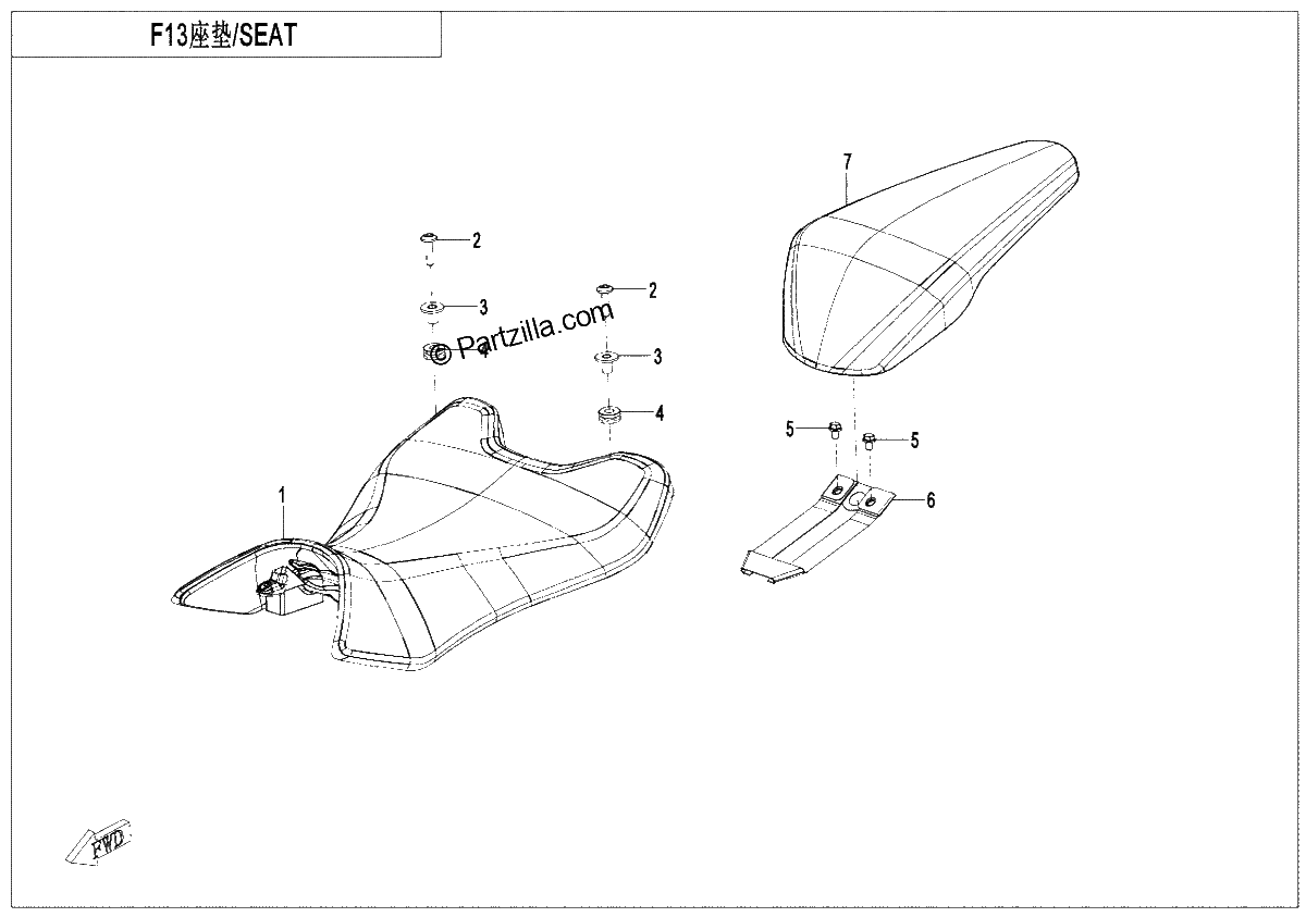 Diagrama de SEAT