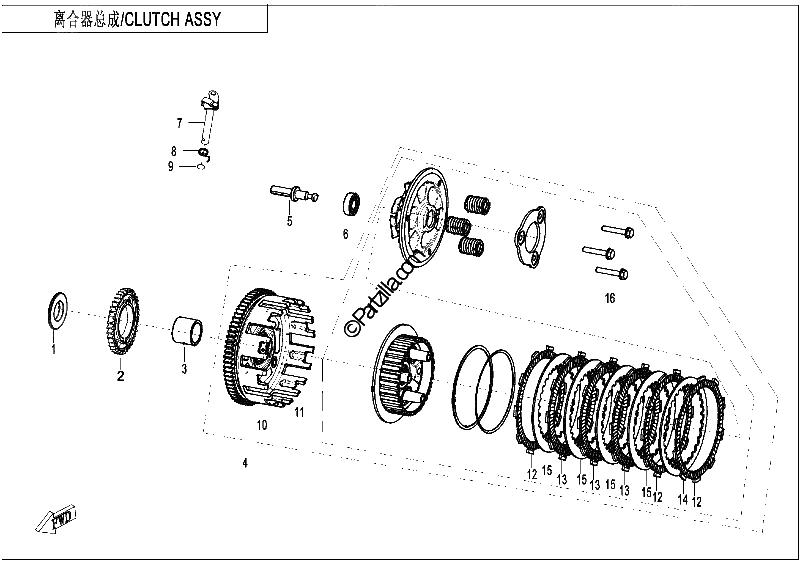 Diagrama de CLUTCH FCC