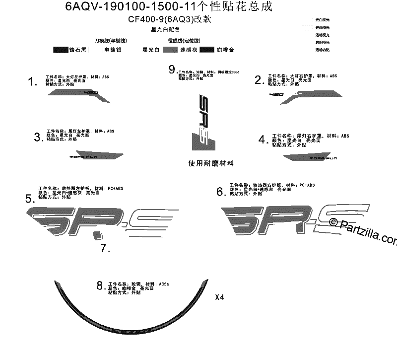 Diagrama de DECAL KITS NEBULA WHITE