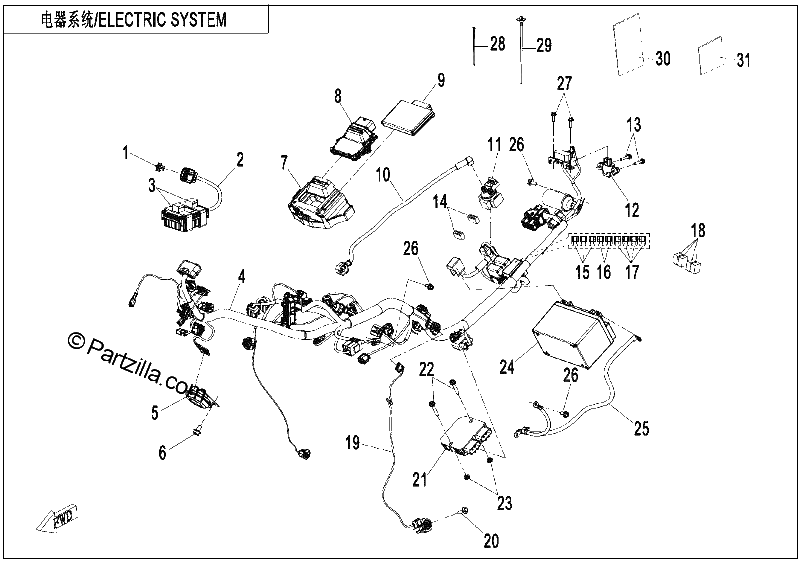 Diagrama de ELECTRIC SYSTEM