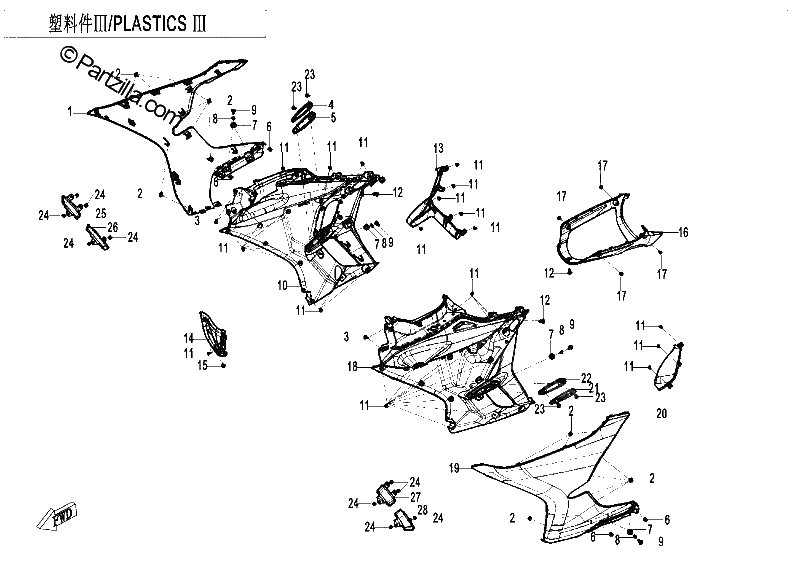 Diagrama de PLASTICS 3