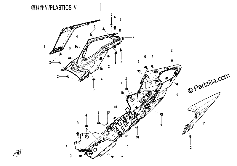 Diagrama de PLASTICS 5