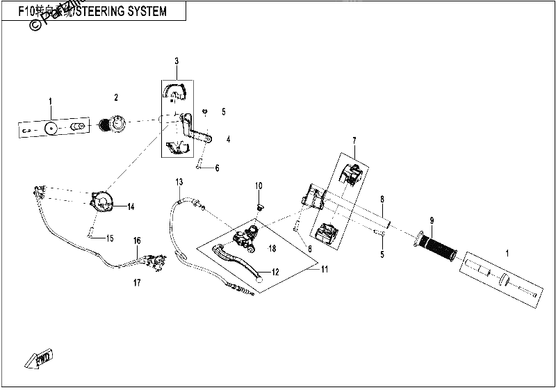 Diagrama de STEERING SYSTEM