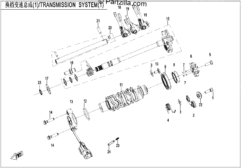 Diagrama de TRANSMISSION SYSTEM 1