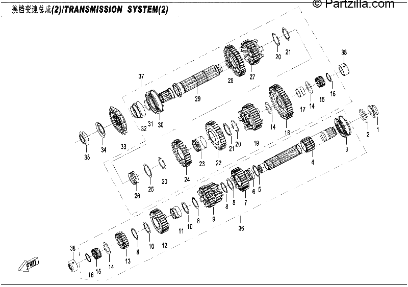 Diagrama de TRANSMISSION SYSTEM 2 SCHAEFFLER