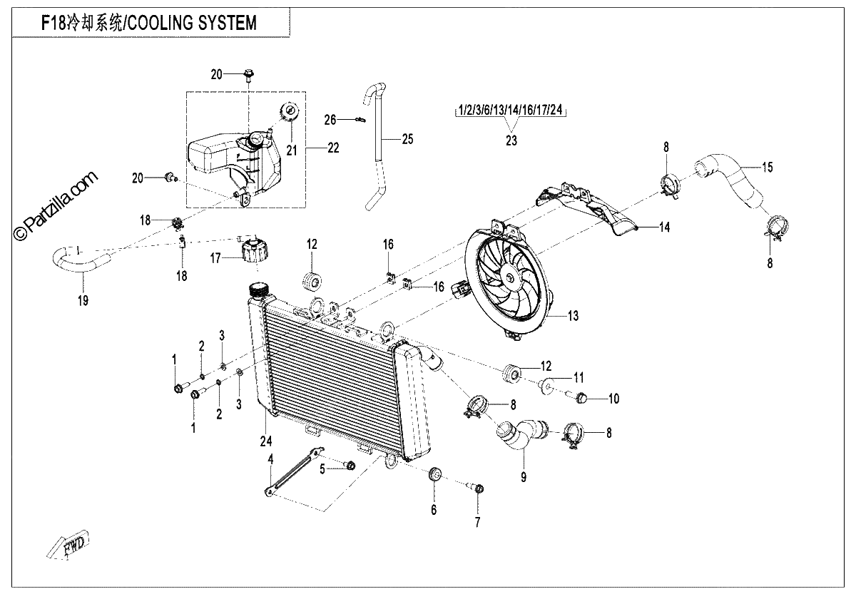 Diagrama de COOLING SYSTEM
