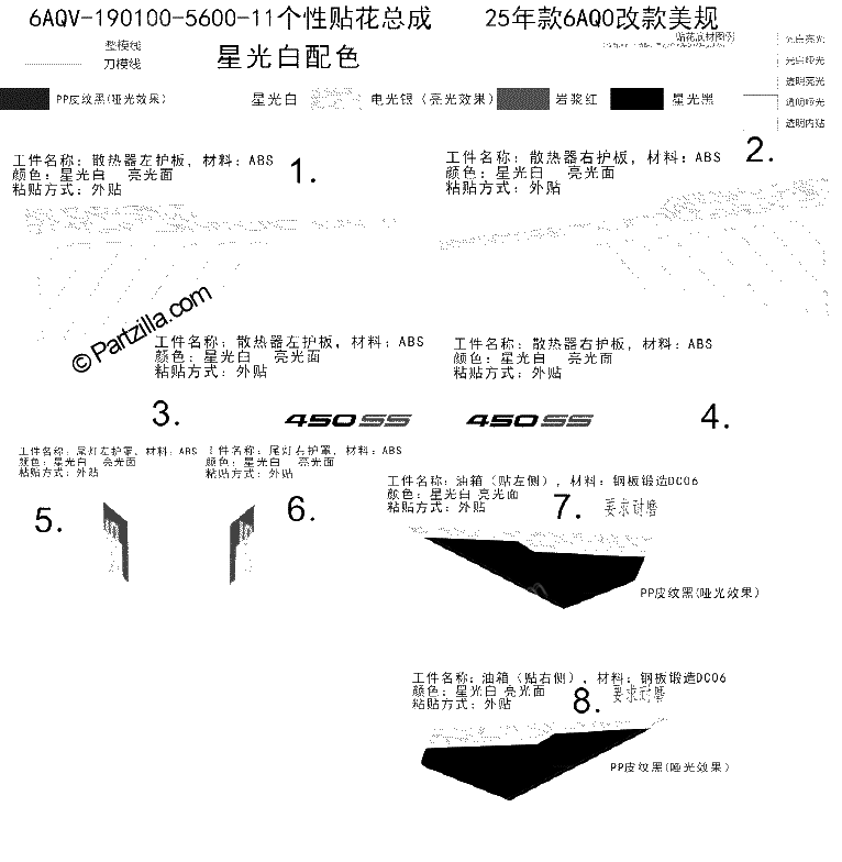 Diagrama de DECAL KITS NEBULA WHITE